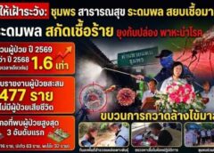 ชุมพร สาธารณสุข ประกาศศึกไข้มาลาเรียทะลัก สั่งระดมพล สกัดเชื้อร้ายลามข้ามแดน!